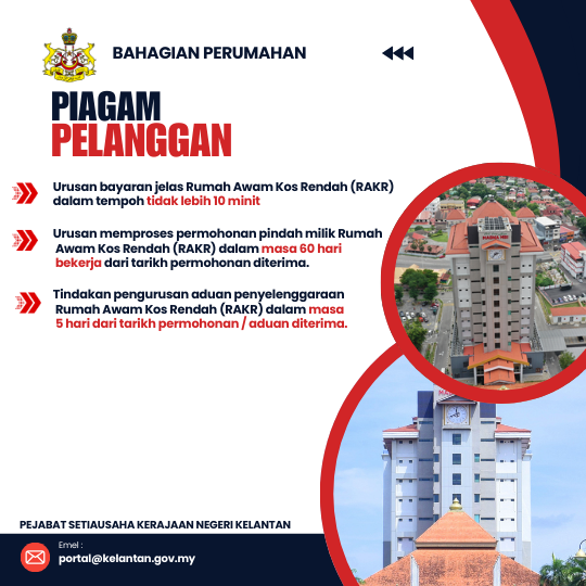 PERUMAHAN